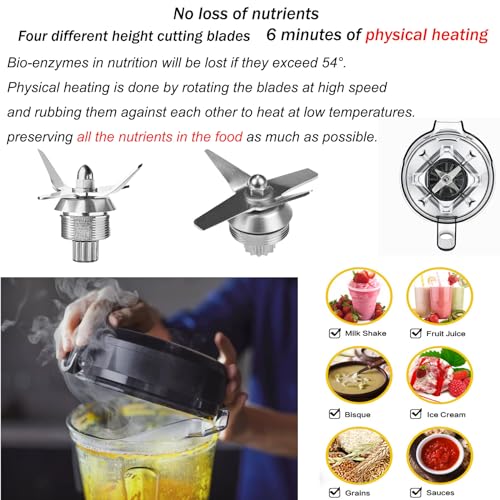 For Vitamix Blender Pitcher 64oz,Replace for Vitamix 5200 5300 6300 7500 VM0197 VM0101 VM0100 VM0103 E310 Asy172 Classic/Explorian/Commercial Series etc Container Jar Cup,10 Years Warranty
