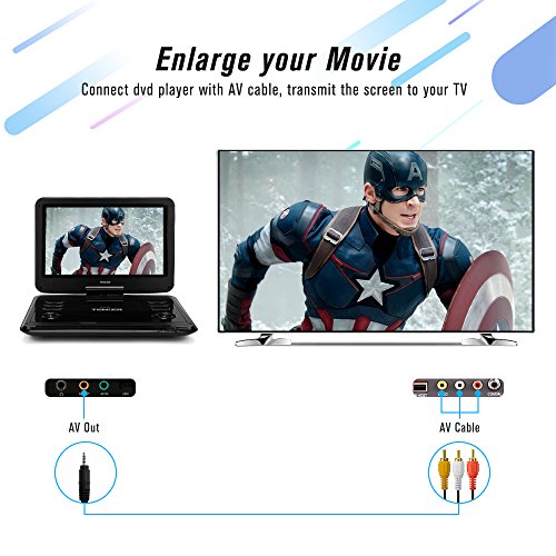 TENKER 14.4 “ Portable DVD Player with 12.1" Swivel Screen, Rechargeable Battery with SD Card Slot and USB Port,1.8M Car Charger and Power Adaptor - Thumbnail 3
