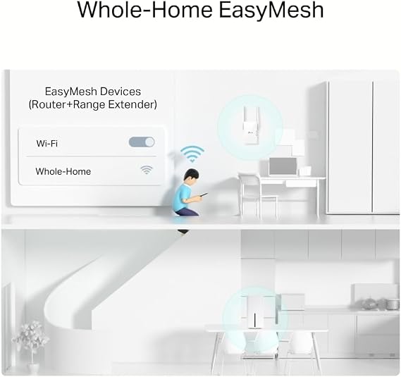 TP-Link Archer NX500 Router 5G Wi-Fi 6 AX3000Mbps Dual Band, Gigabit WAN/LAN Port + 2×Gigabit LAN Ports, Plug & Play, 1024-QAM, 8×5G/LTE, 3× WiFi Internal Antenna, EasyMesh, HomeShield
