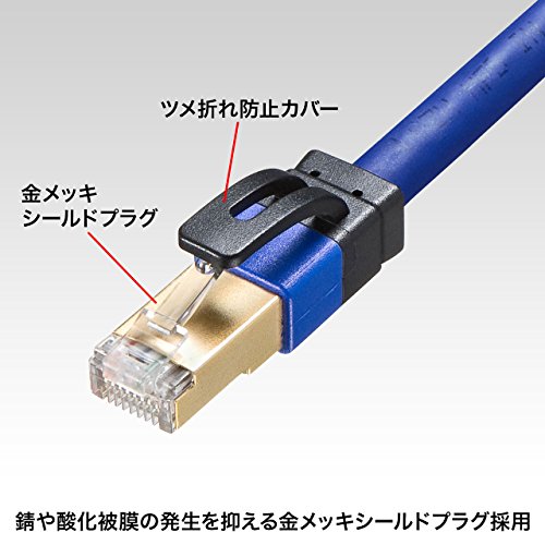 Câble réseau Cat7a SANWA SUPPLY 10 m aux finitions soignées et durables - 4