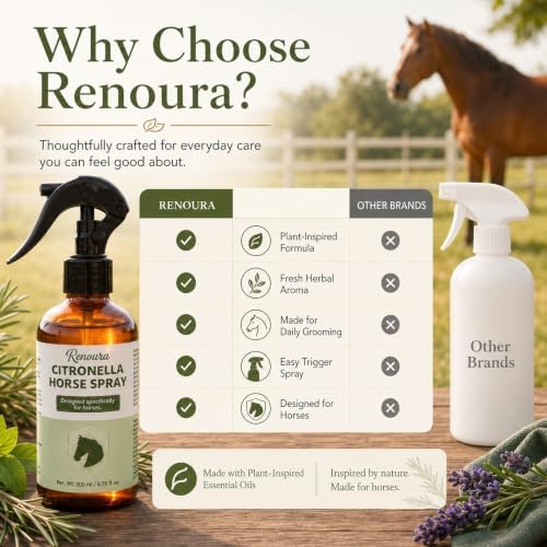 DIYSTAR Renoura Horse & Pony Spray - 3