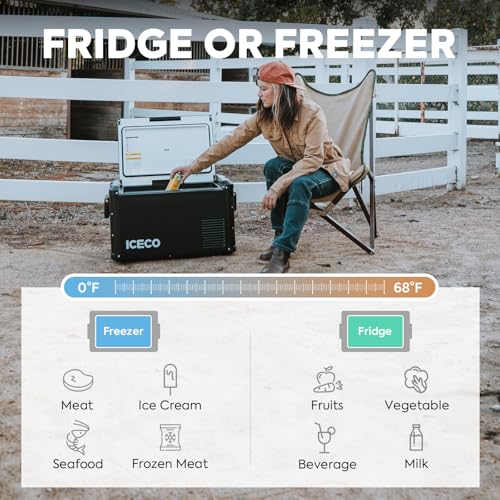 Image of ICECO VL35 ProS Portable Refrigerator, 12V Fridge Powered by SECOP, 37 Quarts Steel Compact Freezer, Multi-directional Lid, DC 12 /24V, AC 110 /240V, 0℉ to 50℉, Travel, Car, RV Use, With Slide Mount
