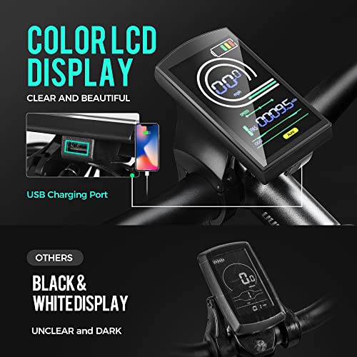 Eahora Electric Bike For Adults Upgraded 1000W Peak 27Mph Urban 20" Foldable Fat Tire Electric Bike With Lockable Front Suspension, Color Display, Long Life Battery, Shimano 7 Speed Step Thru Ebike #TOP3