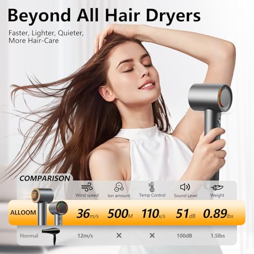 Image of Hair Dryer - 1 Min Fast Drying, High-Speed Blow Dryer with 500 Million Negative Ions, No Heat Damage, Low Noise, Lightweight, Professional Hairdryer with Diffuser & Nozzle for Women, Gunmetal