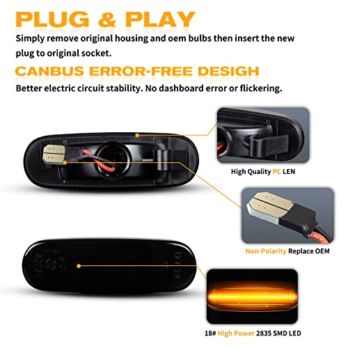 POPMOTORZ 2 Pezzi Luce di segnalazione di