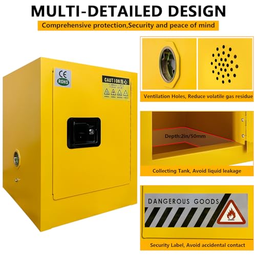 Image of 17 inch x 17 inch x 22 inch Safety Storage Cabinet,Galvanized Steel Flammable Safety Cabinet,Adjustable Shelf Safety Storage Cabinet,Flammable Liquids Storage Cabinet - 12Gallon