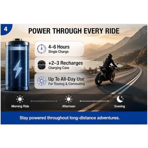 LiveOnce Helmet Friendly Bluetooth Earphones