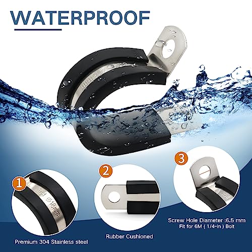 P-shaped cable clamp design with rubber lining