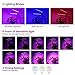 Grow Light, CANAGROW 40W LED Full Spectrum Plant Light for Indoor Plants, Dual Head Desk Clip Growing Lamps for Seed Starting Seedlings Succulents, 3/9/12H Timer, Adjustable Gooseneck
