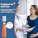 LinkSun Safety Lancet, Retractable, Push Activation, Ideal for Blood Testing - Sterile, Single Use, 28G, 1.8mm Depth, 100 Count