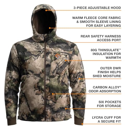 ScentLok Wind Brace Pro Insulated and Windproof Camo Hunting Jacket3
