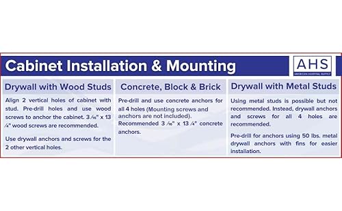American Hospital Supply (Ahs) Aed Cabinet | Large Alarmed Cabinet | Fits All Aed Brands #TOP4