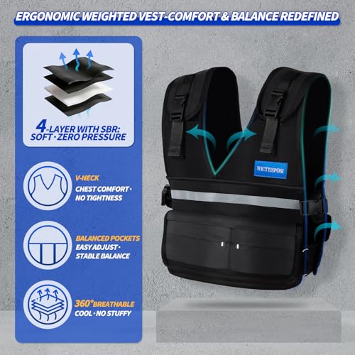Image of Adjustable Washable Weighted Vest for Women Men, Flexible Cushioning & 4-Layer Breathable Fabric, V-Neck for Walking, Running & Strength Training