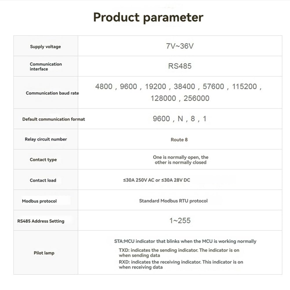 8-Ch Modulo Relè Ethernet RS485 con Protocollo Modbus RTU e Diverse Isolazioni Modulo Relè Ad Alta Corrente da 30A