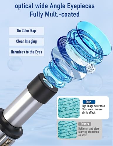 Poothoh 40-6000X Magnification Compound Microscope with Fill Light, Suitable for Adults, Kids, Home School, Laboratory