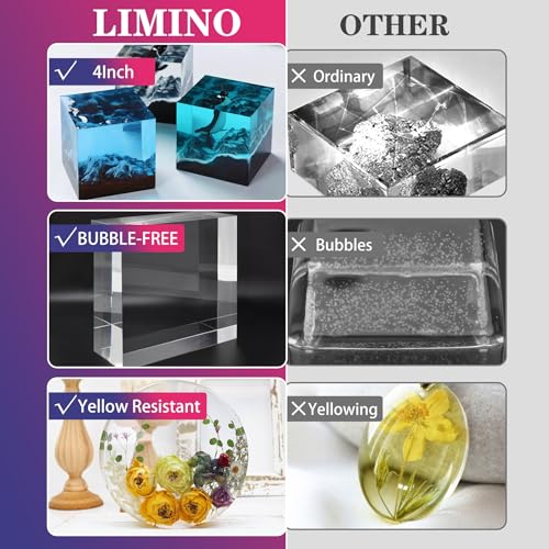 Limino SKU01078 Deep Pour Epoxy Resin Kit - 240Oz Bubbles Free Epoxy Resin For 2-4 Inch Pour Depths - 2:1 Crystal Clear Self-Leveling Casting Resin For River Tables, Flower Preservation, Resin Art, Wood Casting thumb #4