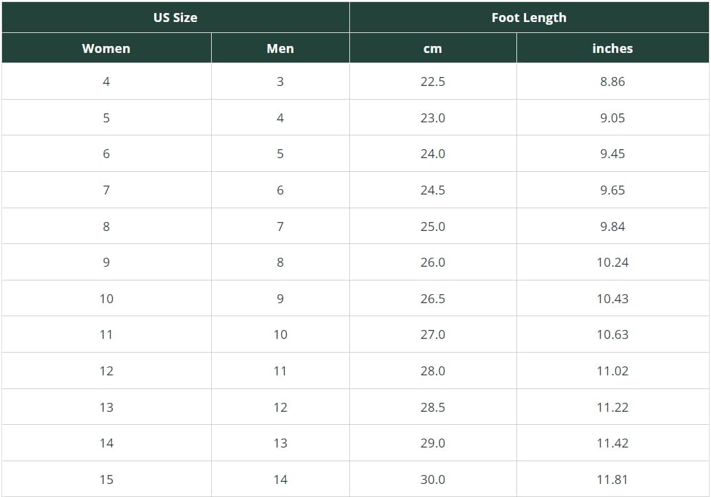 Earthing Shoes by TrueGrounding Ground You On The Go with Conductive Soles for Balance & Recovery Grounding Shoes