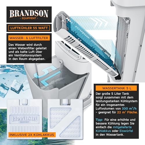 Brandson - Turmventilator mit Wasserkühlung - Preisträger 2026 - Verdunstungskühler - Luftkühler... Ansicht 11