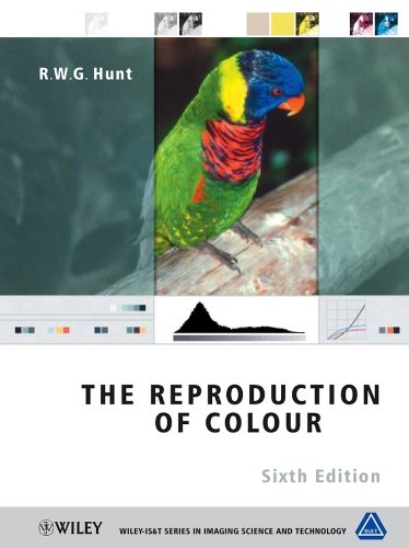 The Reproduction of Colour (The Wiley-IS&T Series in Imaging Science and Technology Book 1)