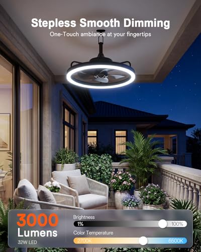 Smart Air Circulator Fan Remote