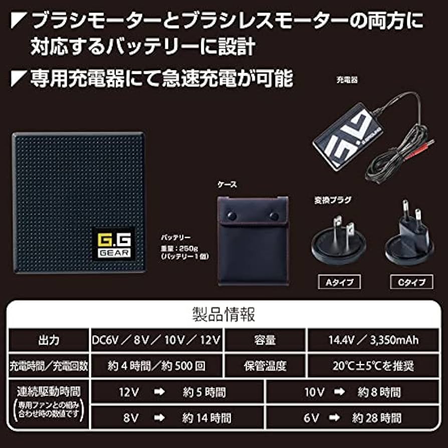 Amazon.co.jp: SOWA(桑和) G.GROUND バッテリーセット