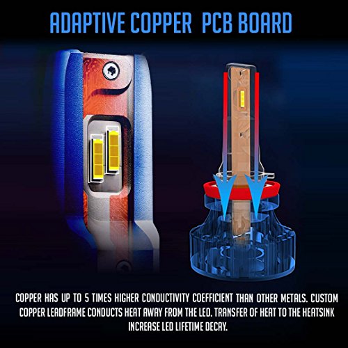 Genssi Pro Led Conversion Kit Bulbs Compatible With Gmc Suburban Tahoe Avalanche 2007-2014 Low Beam #TOP2