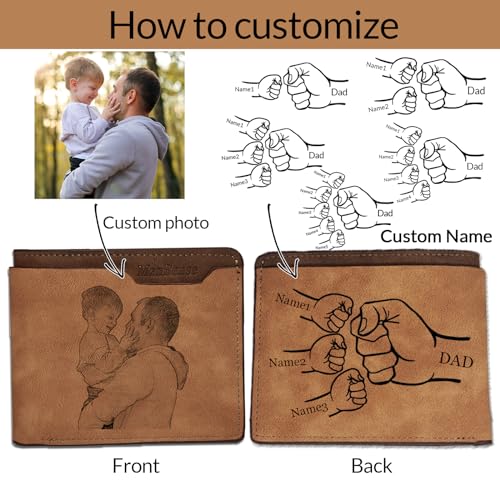 Personalized Fathers Day Gift,Custom Engraved Picture & Name Wallets for Men,Fathers Day from Daughter/Son/Wife,Birthday Christmas Gift for Dad (Style 4)3