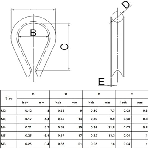 Yamaso 50Pcs 1/16" M2 Stainless Steel Thimble For Diameter Wire Rope Cable Thimbles Rigging #TOP4