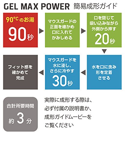 Shock Doctor Kid's Gel Max Flavour Fusion Mouth Guard