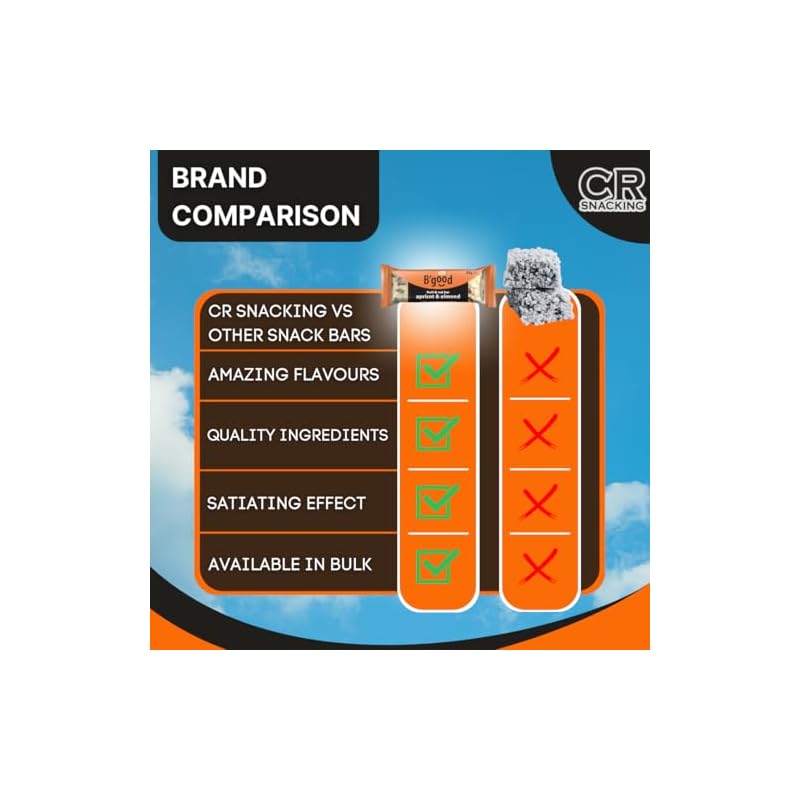 B'GOOD APRICOT AND ALMOND YOGHURT BARS (16 x 45g) - Gluten Free Bars, Snacks Bars Multipack Bulk | Fruit And Nut Bars Healthy, Gluten Free Bars Kids, Fruit Bars | Snack Bars To Go Variety Pack - Image 6