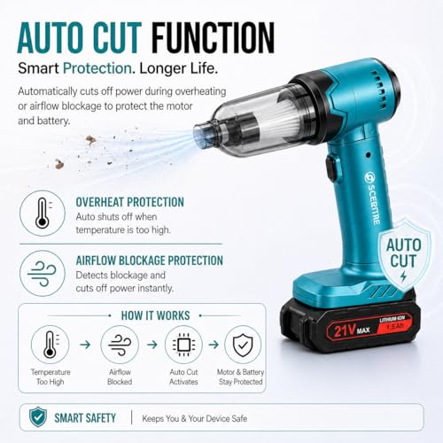Image of Sceptre Cordless Vacuum Cleaner & Air Duster for Car use| Home & Office use |15000Pa Powerful Suction| 21V Rechargeable Battery| 4-in-1 Wireless Cleaner for Sofa, Bed, Carpet & PC Cleaning & More