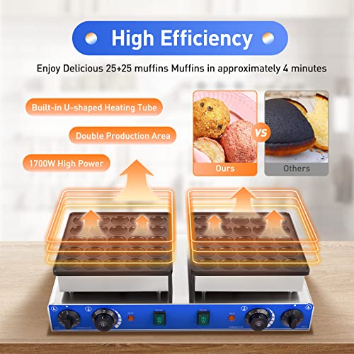 Mini Dutch Pancake Baker, 50PCS 1700W Commercial Electric Nonstick Waffle Maker Machine,1.8 Inches Pancake Maker Machine Dutch Grill For Home Kitchen Restaurant Snack Dessert?1.8