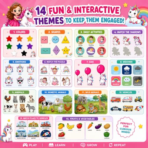 Image of FullnessKids Unicorn Busy Book for Toddlers 2-5 Years | 27 Activities Montessori Learning Toy | 14 Velcro Activities & 13 Wipe and Write Activities | Reusable Educational Activity Binder | Travel Toy & Birthday Gift for Girls