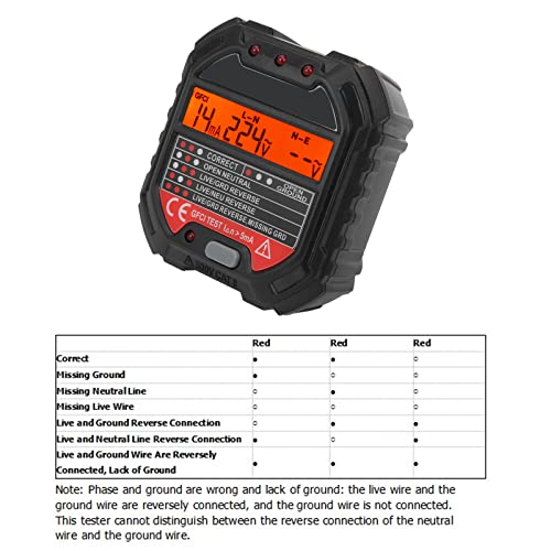 Electricidad, Tools Imagen adicional