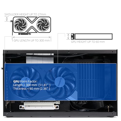Gabinete Mini ITX SGPC K49BL de 8.3 L, Chasis SFF Portátil para Gaming, Edición Estándar Negra, con Soporte para GPU de 300 mm, Refrigerador CPU de 69 mm, Fuente SFX y Paneles Ventilados miniatura 6