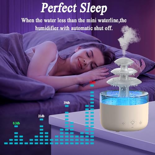 Image of Smart Ultrasonic 500ml Rain Cloud Humidifier Water Drip, Cool Mist Aromatherapy Essential Oil Diffuser with Relaxing Water Drop Sound, 3 Rainfall Modes and 7 LED Colors, for Sleeping, Relaxing