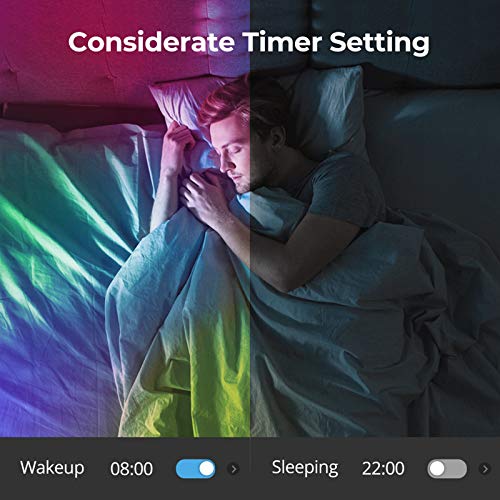 image for MINGER RGBIC LED Strip Lights, Music Sync Bluetooth Lights with Phone 