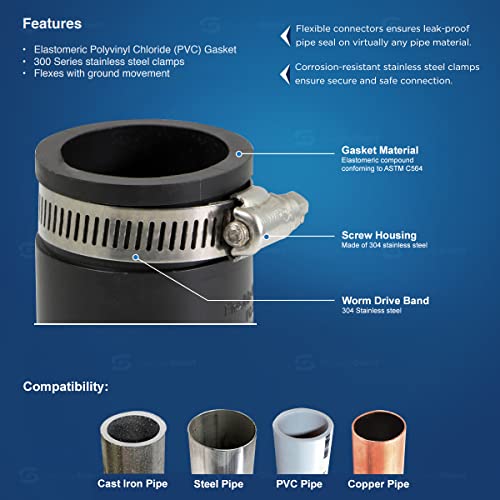 Supply Giant 6I42 Coupling, Black 5 Inch #TOP4