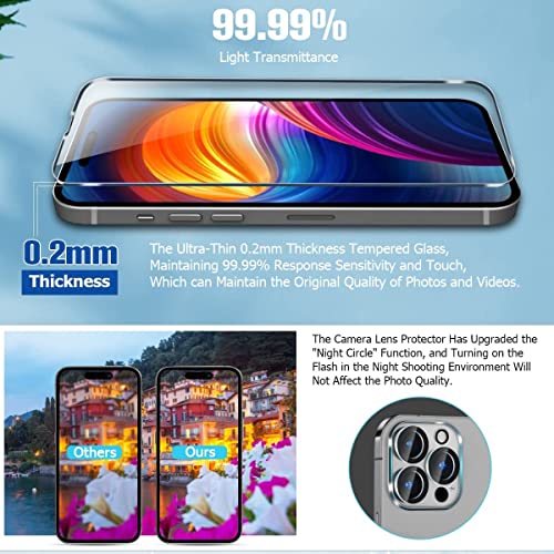 Afsku [3+2 Pack] Compatible Iphone 14 Pro Max Screen Protector With Camera Lens Protector, Case Friendly, 9H Hardness, Hd, Anti-Scratch, For Iphone 14 Pro Max 6.7 Inch Tempered Glass Screen Protector #TOP5