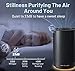 Jafanda Air Purifiers for Home Bedroom, True HEPA 13 Coverage 450 sqft, 22 dB Portable Air Cleaner, Effectively Remove Pollen Dust and Odor to Prevent Seasonal Air Diseases, Night Light