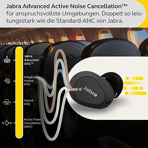 Jabra Elite 10 schnurlose In-Ear-Bluetooth-Kopfhörer Advanced Active Noise Cancellation, 6 eingebauten Mikrofonen und Dolby Atmos Sound - Matt-Schwarz – Bild 4