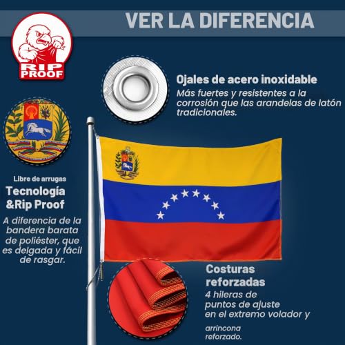 Bandera de Venezuela de 8 estrellas con triple capa reforzada 6