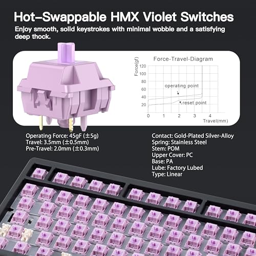 KEEBMONKEY WOBKEY Rainy 75 CNC Alumínio HMX/JWK/Cocoa Switches Teclado Mecânico de Conectividade de