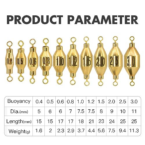 Conskyee 10pcs Brass Fishing Weights, Inline Fishing Sinkers, Double Swivel Ring Trolling Sinker for Freshwater Saltwater, 0.06oz-0.4oz