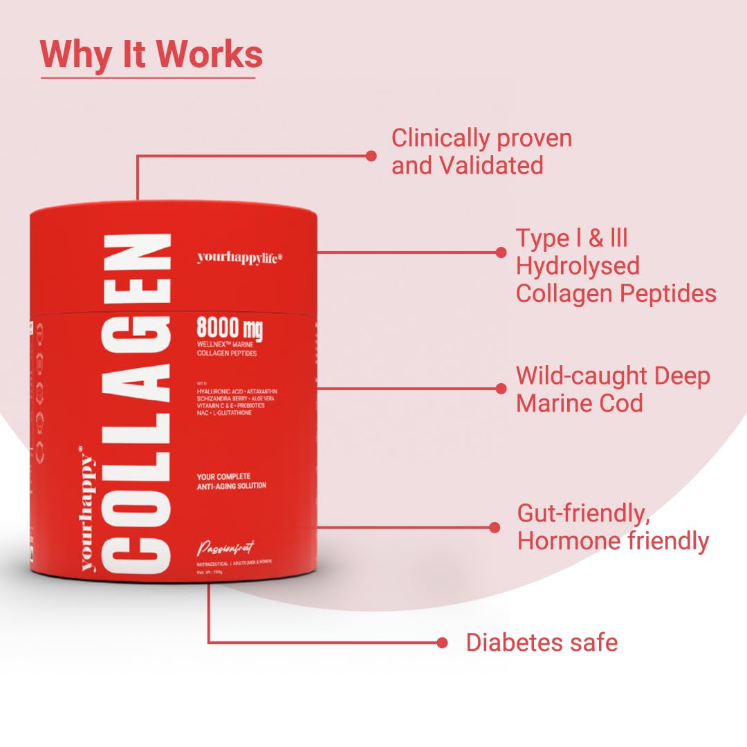Yourhappylife for men and women advanced maritime collagen supplement - for healthy skin, hair and nails. 8000mg premium collagen with glutathione, NAC, Biotin, 2 Hiluronic Acid Pack of 2 Yourhappylife for men and women advanced maritime collagen supplement - for healthy skin, hair and nails. 8000mg premium collagen with glutathione, NAC, Biotin, 2 Hiluronic Acid Pack of 2