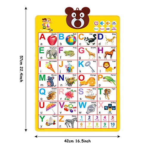 Tiikiy Abc Learning For Toddlers, Preschool Educational Learning Toys Electronic Talking Letters & Numbers & Music With 8 Learning Cards Interactive Alphabet Poster Gifts For 3+ Year Olds Boys Girls #TOP6