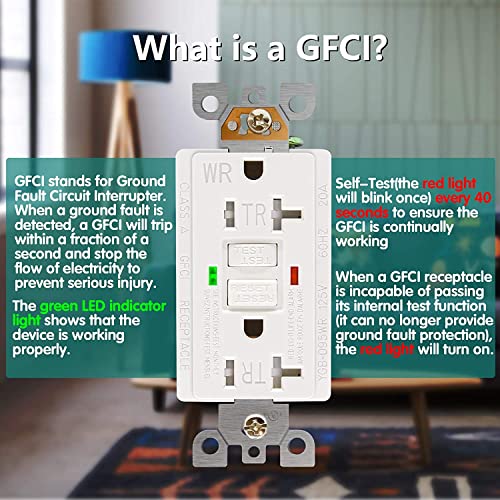 2 Pack - Powawini Gfci Outlet 20 Amp, Ul Listed, Self-Test, Tamper-Resistant, Weather Resistant Receptacle Indoor Or Outdoor Use, Led Indicator With Decor Wall Plates And Screws (White) #TOP3
