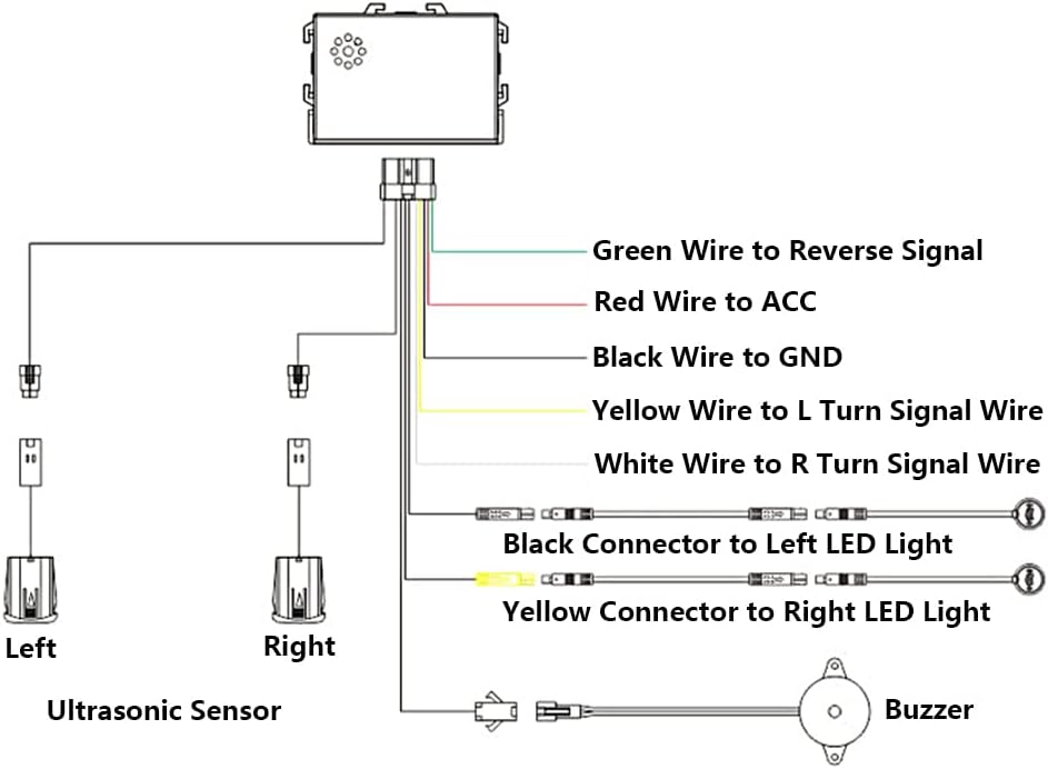 Car BSD BSM Blind Spot Radar Detection System Lane Change Reminding Driving Assistance Monitoring Assistant for Safe Driving