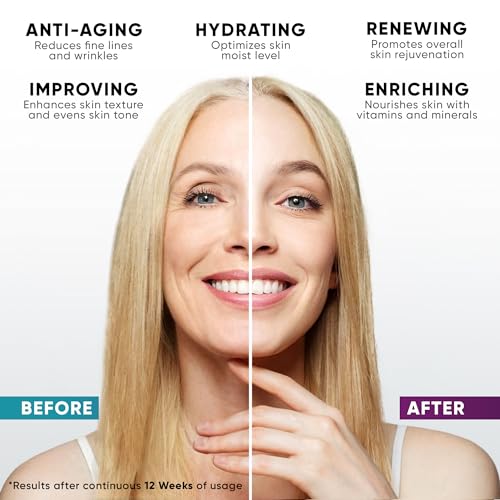 EVERYOUTH Collagen Cream for Face, Neck & Décolleté, Anti Aging Facial Moisturizer for Women with Hyaluronic Acid, Vitamin E, Made in USA, Anti Wrinkle Face Cream, Neck Creams for Tightening and Firming, 1.7oz