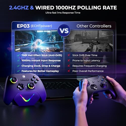 Image of ECHTPower Upgrated PC Gaming Controller TMR Hall Effect Joysticks Anti-Drift & Dual Triggers, 1000Hz Polling Rate, Turbo & Vibration, Programmable Buttons for PC /Switch /Switch 2 /iOS /Android with Charging Dock